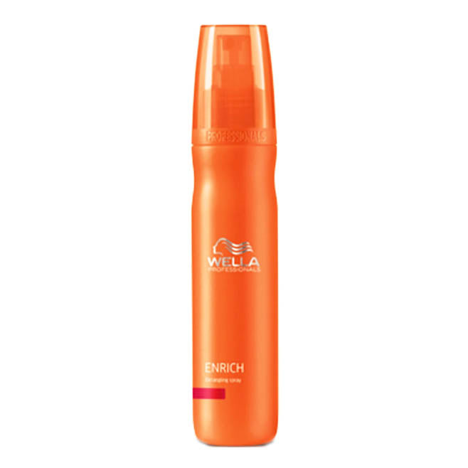Wella Professionals Enrich Spray Capilar Hidratante sin Aclarado 150 ml